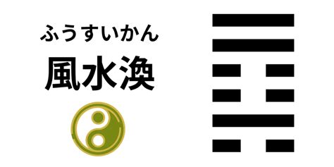 風水 卦|風水渙（ふうすいかん）の解説 ｜ 易経独